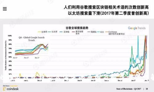 比特派钱包钱突然消失的原因及解决方法详解