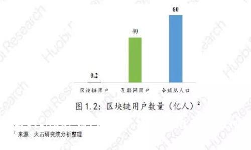 如何找回BitKeep钱包地址：详细指南与常见问题解答