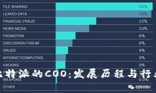 揭秘比特派的COO：发展历程与行业影响