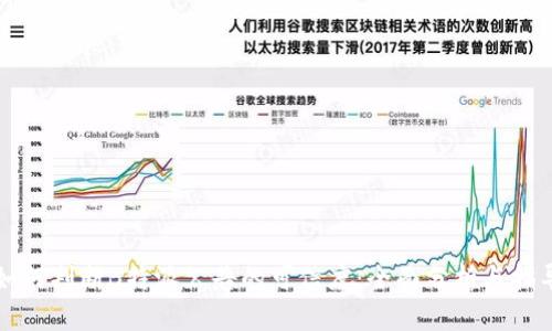 如何判断B特派公告的可信度：全面分析与指导