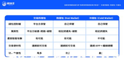 优质 如何安全地生成比特币钱包：完整指南