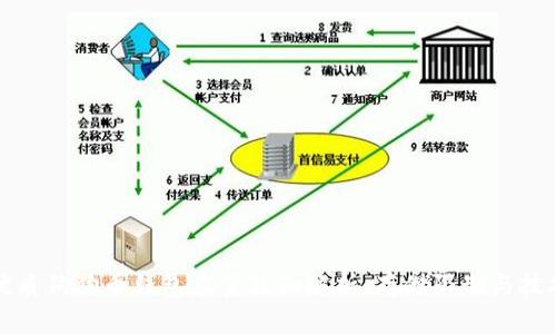 优质狗狗币钱包容量详细解析：存储限制与技巧