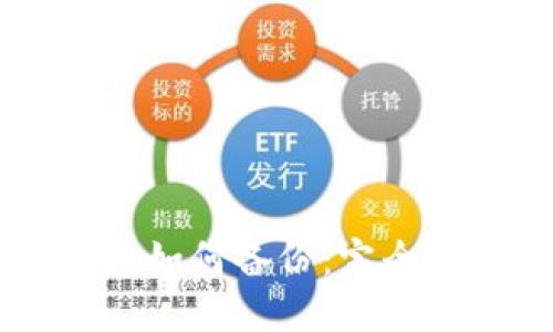 手机狗狗币钱包如何备份：完全指南与最佳实践