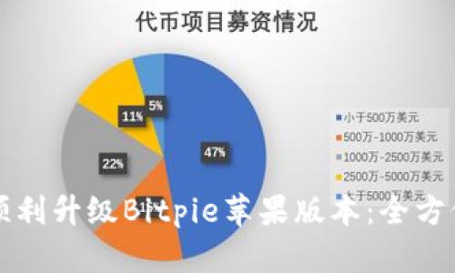 如何顺利升级Bitpie苹果版本：全方位指南