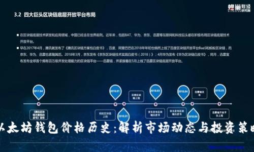 以太坊钱包价格历史：解析市场动态与投资策略