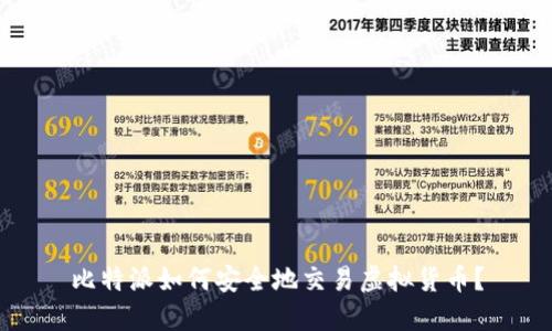 比特派如何安全地交易虚拟货币？