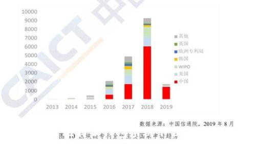 如何解决比特派钱包手机下载失败的问题
