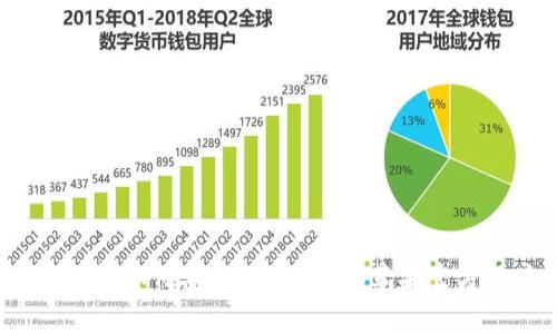 全面解析：如何安全下载b特派苹果官方版应用