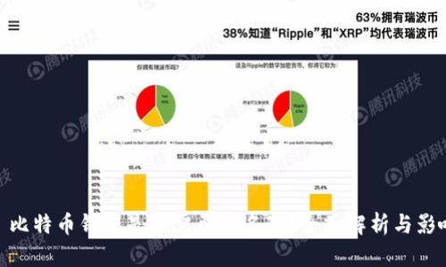 : 比特币钱包是否需要实名制？全面解析与影响