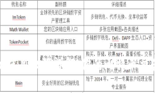 比特派使用权限详解：你的比特币交易体验