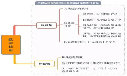 : 查看狗狗币钱包软件的推荐与评测
