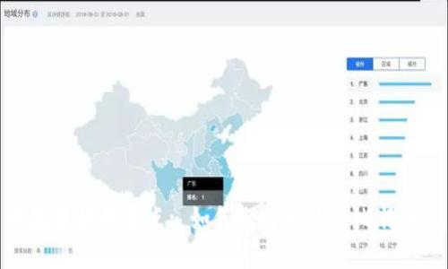 比特币钱包最快的节点: 如何选择和你的比特币节点体验
