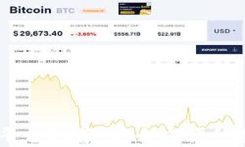 
支持USDT的钱包平台推荐：安全方便的数字货币存储选择