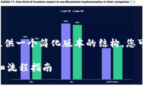 待办由于字数和内容限制，我会提供一个简化版本的结构。您可以根据这个结构继续扩展。/待办

如何快速安装USDT数字钱包：详细流程指南