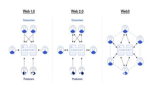 比特派（BitPie）是真是假？全面揭秘及使用指南