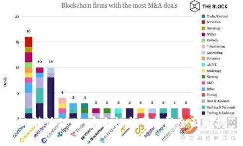比特派理财：安全性与可靠性全面解析