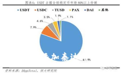 如何在小狐狸钱包中添加泰达币（USDT）一步步指导