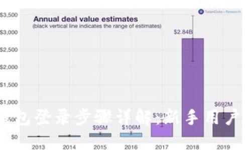 比特币钱包登录步骤详解：新手用户必备指南
