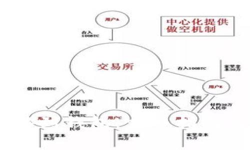 如何将USDT转移到钱包：完整指南与常见问题解答