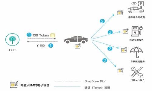 Bitpie钱包转账多久能到？全面解析转账时效与影响因素
