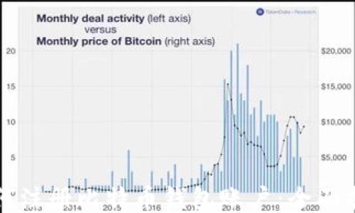 
如何注册比特币钱包账户：全面指南