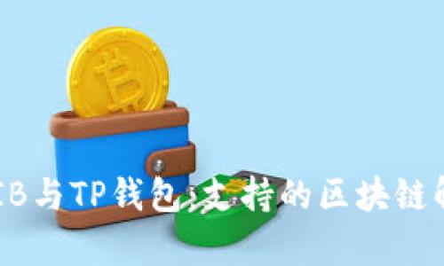 SHIB与TP钱包：支持的区块链解析
