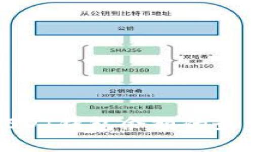 批量查询USDT钱包余额的最佳实践指南