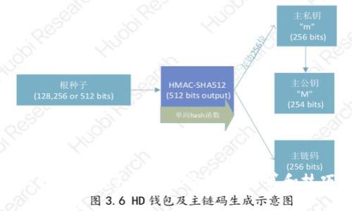 比特派钱包手续费详情解析：计算和技巧