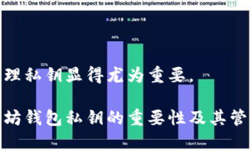   以太坊钱包私钥的全面解析与安全管理 / 
 guanjianci 以太坊钱包, 私钥, 区块链安全, 加密货币 /guanjianci 

在深入探讨以太坊钱包私钥的概念之前，我们首先需要了解什么是以太坊及其基本特性。以太坊是一个去中心化的开源区块链平台，具有智能合约功能。与比特币等传统加密货币不同，以上传的智能合约的方式，允许开发者在以太坊平台上创建去中心化的应用程序（DApps）。在这一过程中，数字钱包起到了至关重要的作用。

每个以太坊钱包都有一个对应的私钥。在这篇文章中，我们将详细介绍以太坊钱包私钥的功能、生成方式、管理策略，以及如何确保其安全性。同时，我们也将探讨与这一主题相关的一些常见问题，帮助读者形成全面的理解。

一、以太坊钱包私钥的功能
在加密货币中，私钥是与相应公钥（或钱包地址）密切相关的一个重要组成部分。其主要功能包括：
ul
    li访问和控制钱包里的资产：只有持有私钥的人，才能对钱包的以太坊资产进行操作，比如发送或接收以太币、与智能合约互动等。/li
    li确保交易的签名：私钥用于对交易进行数字签名，确保交易的真实性和完整性。没有正确的私钥，交易便无法被确认或广播到以太坊网络。/li
    li保护资产安全：私钥的保管和使用直接关系到数字资产的安全，一旦私钥被他人获取，钱包中的资产便会面临风险。/li
/ul

二、以太坊钱包私钥是如何生成的
以太坊钱包私钥的生成是通过一系列复杂的密码学算法完成的。通常，私钥由256位的随机数生成。这些随机数通过哈希函数进行处理，从而创建出一个唯一且复杂的私钥。

为了构建以太坊钱包，用户通常可以使用以下几种方式：
ul
    listrong图形界面钱包：/strong许多用户选择使用图形界面的钱包应用，比如MetaMask、MyEtherWallet等。这些应用提供了生成私钥和公钥的一站式服务。/li
    listrong硬件钱包：/strong硬件钱包如Ledger Nano S和Trezor，提供了极高的安全性和隐私保护，私钥保存在设备本身，用户无法直接访问。/li
    listrong命令行工具：/strong开发者和技术用户可以使用如geth之类的命令行工具，通过脚本生成私钥和钱包地址。/li
/ul

在生成私钥时，用户应该确保使用的工具或软件是可信的，因为不良的软件可能会产生不安全的私钥，从而导致资产的丢失。

三、如何安全管理以太坊钱包私钥
私钥的安全性是加密资产管理中的一大重中之重。以下是一些推荐的管理措施：
ul
    listrong分离存储：/strong将私钥与互联网环境隔离存放，可以使用纸质钱包或硬件钱包，防止遭受黑客攻击。/li
    listrong备份机制：/strong用户应当对自己的私钥进行定期备份，并将备份存储在安全之处，避免因意外丢失而导致资产无法恢复。/li
    listrong多重签名钱包：/strong为了增强安全性，用户可以选择使用多重签名钱包，设置多个私钥方可完成交易，提高安全性。/li
    listrong定期更新：/strong一旦发现私钥可能泄露，应立即更新并生成新的钱包，以保护资产安全。/li
/ul

四、私钥的常见问题

1. 私钥丢失了怎么办？
私钥丢失会导致钱包中所有资产无法访问。如果用户没有备份和恢复种子短语，那么钱包内的以太币将无法恢复。以下是一些应对措施：
ul
    listrong备份的重要性：/strong用户在第一次创建钱包时，应当备份好私钥或助记词，这是最有效的保障措施。/li
    listrong寻求专业帮助：/strong若私钥丢失，用户可以寻找专业的加密资产恢复公司，但因此可能需支付高昂的费用，且不一定能成功。/li
/ul

2. 如何查看我的以太坊钱包私钥？
查看私钥的方法取决于你使用的钱包类型：
ul
    listrong软件钱包：/strong大多数软件钱包可以在设置或安全部分找到“导出私钥”选项，用户需要输入相关密码才能查看。/li
    listrong硬件钱包：/strong通常不直接显示私钥，但用户可以在设备上发送或签名交易，其私钥保留在设备内部。/li
/ul

需要注意的是，查看私钥时请确保在安全环境下进行，并确保不向他人透露。

3. 以太坊私钥会被泄露吗？
虽然私钥在理论上是由复杂的算法生成，但在实际使用中，私钥泄露的情况还是时有发生，通常有以下几种原因：
ul
    listrong恶意软件：/strong如果计算机或手机被恶意软件感染，这些软件可能会寻找并窃取你的私钥。此外，一些钓鱼网站也可能伪装成正规服务以获取用户私钥。/li
    listrong社交工程：/strong通过邮件、电话等方式诱骗用户提供私钥信息，属于社交工程攻击的一部分。用户在接到索要私钥的请求时，应保持警惕。/li
/ul

为了防止私钥被泄露，用户应保持良好的网络安全习惯，不随意点击不明链接、不公开私钥信息。

4. 私钥和助记词有什么区别？
尽管私钥和助记词是密切相关的概念，但它们的功能和用途是不同的：
ul
    listrong私钥：/strong是一个随机生成的长字符串，通常是256位，直接用于签名和验证交易。任何持有私钥的人都可以完全控制相应的以太坊钱包。/li
    listrong助记词：/strong是由多组单词组成的短语，通常为12个或24个单词。它们是一个更为友好的形式，可以用于恢复钱包或生成私钥。/li
/ul

很多钱包应用会使用助记词来方便用户备份和恢复。用户只需记住这串单词，就可以在需要时生成出对应的私钥。

在维护以太坊钱包安全时，用户需要时常回顾和更新自己的安全策略，确保自己的私钥始终得到妥善管理。随着加密货币的普及，了解如何安全地管理私钥显得尤为重要。

综上所述，私钥不仅是以太坊钱包安全管理的根本，也是用户与区块链世界中资产管理的桥梁。希望通过本文的深入剖析，帮助读者更好地理解以太坊钱包私钥的重要性及其管理。对于加密货币的参与者来说，妥善管理私钥，确保账户安全，将是未来发展的关键。