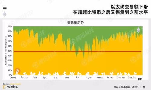 全面解析比特币钱包类型及其优缺点