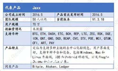 如何安全地分享以太坊钱包信息：完整指南