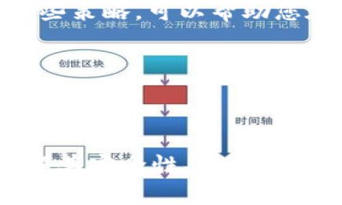 如何在苹果设备上下载BitP：详细指南与常见问题解答

BitP下载, 苹果, 移动应用, 加密货币/guanjianci

如何在苹果设备上下载BitP：详细指南与常见问题解答

在如今加密货币盛行的时代，BitP作为一款优秀的移动应用程序，已经吸引了许多用户的关注。无论是进行交易、分析市场还是管理资产，BitP都能提供便捷的体验。本文将为您详细介绍如何在苹果设备上下载和安装BitP，并解答一些常见问题。

一、BitP应用概述

BitP是一款专注于加密货币交易和管理的应用程序，用户可以通过该应用来实时跟踪市场动态，进行资产管理和交易操作。BitP的用户界面友好，特别适合新手和有经验的投资者。它支持多种主流加密货币，提供安全可靠的交易环境。

二、如何在苹果设备上下载BitP

在苹果设备上下载BitP非常简单，用户只需按照以下步骤进行操作：

步骤1：打开App Store

首先，在您的iPhone或iPad上，找到并点击“App Store”图标，进入应用商店。

步骤2：搜索BitP

在App Store的搜索框中，输入“BitP”，然后点击搜索。您将会看到相关的应用列表。

步骤3：选择并下载

在搜索结果中找到BitP应用，点击进入应用详细页面，然后点击“获取”按钮。系统会提示您输入Apple ID的密码或者使用Face ID/Touch ID进行确认。

步骤4：安装并打开应用

下载完成后，您就可以在主屏幕上找到BitP应用的图标，点击即可打开。同时，您也可以通过App Store直接访问应用来查看更新与评价。

三、常见问题解答

在下载和使用BitP的过程中，用户可能会遇到一些问题，以下是四个常见问题及其详细解答。

问题1：BitP应用安全吗？

使用加密货币应用最关心的一个问题就是安全性。BitP在其设计和运营上都非常重视用户的安全。

第一，BitP应用采用了最先进的加密技术，确保用户在进行交易和传输数据时，所有信息均受到保护。此外，BitP还提供多重身份验证（Two-Factor Authentication, 2FA）功能，用户在登录时需要通过第二个设备或应用来验证身份，从而增加安全防护。

第二，BitP会定期进行安全审计和漏洞测试，以保障应用的安全性。同时，用户在交易过程中也应注意不要将自己的账户信息泄露给他人，并定期更新密码以进一步增强账户安全。

第三，BitP还会保持用户的资产分散储存，减少单点故障的风险。即便在不幸发生黑客攻击的情况下，也能最大程度地保障用户资产的安全。

总的来说，BitP的安全性较高，只要用户正确使用，并保持警惕，就可以有效降低风险。

问题2：如何解决下载过程中出现的问题？

在下载BitP应用的过程中，用户可能会遇到一些技术问题，例如下载失败、应用卡顿等情况。以下是一些解决这些问题的方法：

首先，检查您的网络连接。下载应用需要稳定的互联网连接，确保您当前的网络状态良好，建议使用Wi-Fi进行下载。如果您使用的是移动数据，请确保数据连接正常。

其次，确认您的苹果设备是否满足BitP的系统要求。不同版本的BitP可能适用于不同的iOS版本，确保您的设备系统版本与应用要求相符。

如果下载仍然失败，尝试重启设备并重新下载。经过重启，有时可以解决应用的运行问题，以及临时的连接错误。

另外，您也可以尝试清空App Store的缓存。打开App Store后，点击底部的“推荐”选项5次，可以刷新App Store，解决一些潜在的技术问题。

最后，若尝试了上述步骤后仍然无法下载，请考虑联系苹果技术支持或BitP的客服，以寻求更专业的帮助。

问题3：如何使用BitP进行交易？

使用BitP进行交易的过程相对简单。以下是使用BitP进行加密货币交易的基本流程：

首先，确保您已经在BitP上注册账户并登录。完成注册后，您需要验证身份，通常需要提供一定的个人信息和身份认证文件，以遵循反洗钱和KYC（知客户）规定。

一旦您的账户被验证，通过主界面选择您感兴趣的交易对，例如比特币与以太坊的交易。在交易界面，您将能看到当前的市场价格、历史交易数据等信息。

选择您要购买或出售的数量，并设定交易价格。BitP支持市价单和限价单，市价单会以当前市场价格立即成交，而限价单则是在价格达到您设定的目标时再成交。

在确认交易信息无误后，您可以点击“买入”或“卖出”按钮，系统会提示您输入交易密码或者进行二次验证。成功交易后，您可以在您的资产管理界面查看交易记录和资产变化。

需要注意的是，交易加密货币有一定的风险，请确保在充分了解市场和技术分析的基础上进行交易。同时，制定一个合理的投资策略也是非常必要的。

问题4：如何提高在BitP上的交易效率？

提高在BitP上交易效率的策略涉及市场分析、资金管理、以及使用应用的技巧：

首先，了解市场。跟踪市场动态和相关新闻是提高交易效率的重要环节。定期查看加密货币新闻、分析报告及技术图表，获取市场最新信息，帮助您做出更准确的交易决策。

其次，合理的资金管理是交易成功的关键。设置明确的投资目标和止损点，确保不因市场波动而造成显著的亏损。此外，避免过度交易也是很重要的，保持耐心和冷静，能够让您在长远中获得更好的收益。

第三，熟悉BitP的各种功能和工具。BitP提供多种技术图表、指标工具，这些工具可以帮助您分析市场趋势。在交易时，善用这些功能可以帮助您快速做出决策。

最后，借助交易算法和机器人。很多交易者使用自动化的交易策略和程序来减少情绪干扰，提高交易效率。了解并学习这些策略，可以帮助您在交易中获得高效和精准的执行。

通过以上策略，您可以更好地利用BitP进行交易，提升个人的交易效率，实现资产的稳步增值。

总结

本文详细介绍了如何在苹果设备上下载和使用BitP，以及对一些常见问题的解答。虽然下载和使用BitP相对简单，但了解其安全性、操作方法及提高交易效率的方式将极大提升您的使用体验。希望这篇文章能够帮助您顺利使用BitP，享受加密货币交易的乐趣。