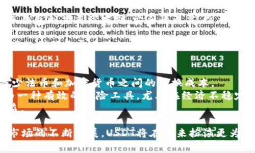 如何在钱包里购买USDT：全面指南与常见问题解答

USDT, 数字货币, 加密钱包, 购买USDT/guanjianci

在当今的加密货币市场上，USDT（Tether）作为一种稳定币，受到越来越多投资者的青睐。它的价值通常与美元挂钩，使其成为一个相对稳定的数字资产。因此，了解如何在钱包里购买USDT，对于希望投资或交易数字货币的人士显得尤为重要。本文将详细介绍如何在钱包里购买USDT，包括不同的方法、相关步骤，以及一些常见问题的解答。

一、USDT简介
USDT，或称为Tether，是一种与美元价值挂钩的稳定币。与其他波动较大的加密货币相比，USDT的价格波动相对较小，使得投资者可以用它作为避风港。USDT的优势不仅在于其价格稳定性，还有助于流动性及交易的便利性。用户可以在多个交易平台上使用USDT进行交易，亦可在相应的加密钱包中存储。

二、在钱包中购买USDT的方法
购买USDT有多种方法，主要包括通过交易所进行购买或通过点对点交易（P2P）。无论你选择哪种方式，首先你需要一个加密货币钱包，以便存储你购买的USDT。

h41. 使用交易所购买USDT/h4
许多加密货币交易所都提供USDT的买卖服务，如Coinbase、Binance和Kraken等。下面是通过交易所购买USDT的一般步骤：
ul
  li第一步：创建并验证你的账户。在你选择的交易所上注册一个新账户，并按照指示完成身份验证。/li
  li第二步：存入资金。你可以通过银行转账、信用卡或其他支付方式将法币存入你的交易所账户。/li
  li第三步：找到USDT交易对。在交易平台上查找USDT的交易对，例如USDT/USD。/li
  li第四步：下单购买。在找到USDT交易对之后，输入你希望购买的数量，并确认交易。/li
  li第五步：转入你的钱包。交易完成后，把购买的USDT从交易所转移到你自己的加密钱包中，以保持资产安全。/li
/ul

h42. 使用P2P交易购买USDT/h4
P2P交易是另一种获得USDT的方式。这种方式允许你直接与其他用户交易，而不需要通过中心化的交易所。以LocalBitcoins和Paxful为例，具体步骤如下：
ul
  li第一步：选择P2P平台并注册账户。/li
  li第二步：浏览可用的交易列表，选择一个信誉良好的卖家，并确保该交易符合你的需求。/li
  li第三步：进行交易，根据卖家的指示进行付款，通常可以选择多种付款方式。/li
  li第四步：在确认付款后，从卖家那里获取USDT并转入你的钱包。/li
/ul

三、常见问题解答

h41. 请问USDT的安全性如何？/h4
USDT的安全性是许多潜在投资者关注的问题。它作为一种稳定币，虽然价格稳定，但用户在存储和交易USDT时仍需注意安全性。以下是一些关于USDT安全性的关键点：
首先，选择一个信誉良好的交易所进行购买是非常重要的。知名的交易所通常具备良好的安全措施，包括两因素认证、冷存储等。其次，确保你的加密钱包安全，使用强密码并定期更换。硬件钱包被认为是最安全的存储方式，因其不易受到网络攻击。
此外，了解USDT的背后机制和发行方的透明性也是保证其安全的重要部分。Tether公司声称每发行一枚USDT就有一美元作为储备支持，尽管这一点曾受到质疑，但Tether公司已在多个场合对其透明度进行解释和改进。

h42. 购买USDT后该如何管理？/h4
购买了USDT之后，妥善管理是非常重要的。首先，建议使用冷钱包存储大部分的USDT，以确保资金的安全。此外，你应定期检查钱包的安全状态，确保没有受到外部侵害。
其次，可以定期关注市场动态，了解USDT及其他加密货币的走势。投资决策应基于充分的市场调研，以降低投资风险。同时，避免将所有资金集中在一种资产上，分散投资可以有效降低风险。
沟通和交流也是管理USDT的一个重要环节，参与各种社群，关注专家的见解，可以帮助你及时获取市场信息，有效作出决策。

h43. 如何选择合适的加密钱包？/h4
选择合适的加密钱包是确保USDT及其他数字资产安全的关键。钱包主要分为热钱包和冷钱包。热钱包通常与互联网连接，方便交易，但安全性较低；冷钱包则是离线存储，安全性更高，但交易相对不便。
在选择时，首先需要考虑自己的使用习惯。如果你频繁进行交易，热钱包可能更适合你；而如果你主要是长期持有，加密硬件钱包或纸钱包则更为合适。
此外，确保选择一个信誉良好的钱包提供商，查看其过去的用户评价，了解其安全措施和用户支持。如果可能，优先选择那些开源的软件钱包，因为开源的代码更容易验证其安全性。

h44. USDT能用于哪些场合？/h4
USDT作为一种稳定币，有着广泛的应用场景。首先，它可用于在各种加密货币交易所进行交易，通过USDT可以更方便地和其他加密货币交换，从而减少法币和加密货币之间的转换成本。
其次，USDT也可以用于进行跨境汇款，由于其价值稳定，不受汇率波动的影响，因此在国际支付中越来越受到欢迎。在某些国家和地区，USDT也被视为一种有效的避险工具，尤其在经济不稳定或通货膨胀严重的情况下。
另外，随着DeFi（去中心化金融）的发展，USDT已经成为多种DeFi应用的基础资产，用户可以通过抵押USDT获得贷款，或通过参与流动性挖矿赚取收益。

总之，USDT作为一种重要的数字货币，其在钱包中购买的步骤并不复杂。但在投资的过程中，了解相关安全措施及管理方式同样重要。随着加密货币市场的不断发展，USDT将在未来扮演更为重要的角色。