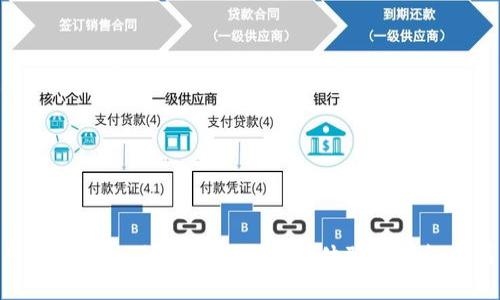 B特派模拟器：提升您的游戏体验的终极工具