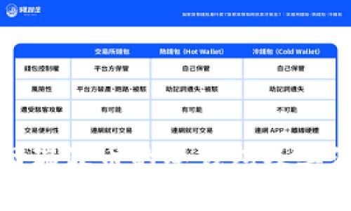 如何找回瑞波币的冷钱包及其注意事项