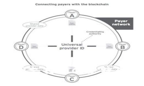 imkey硬件钱包是否支持LTC（莱特币）？全面解读与评估