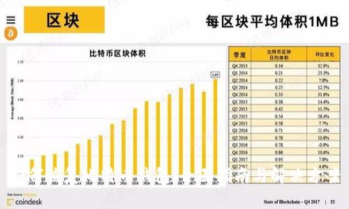 如何恢复比特币钱包：全面指南与解决方案