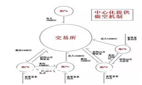 如何安全使用USDT钱包，避免风控风险