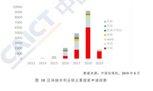 
比特币钱包删除指南：安全、步骤与注意事项