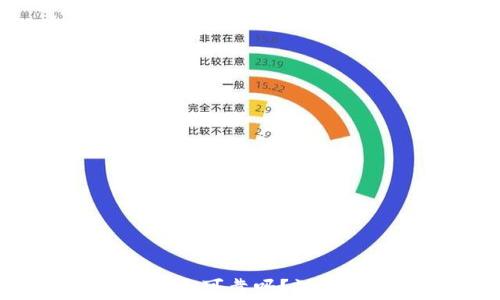 
b特派软件安全可靠吗？深入解析与评估