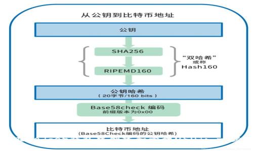 : 如何在Ledger钱包中创建和管理USDT: 一步步指南