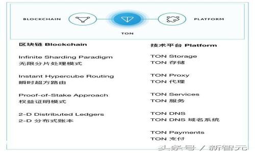 比特币M钱包：安全、便捷的数字货币存储方案