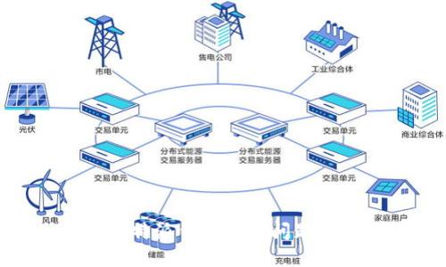 ## 解决B特派钱包闪退问题的全面指南