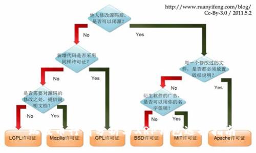  瑞波币行情分析与XRP钱包选择指南