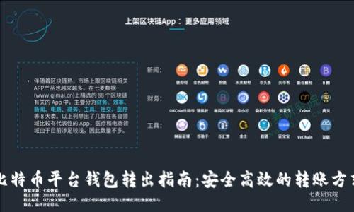 比特币平台钱包转出指南：安全高效的转账方式