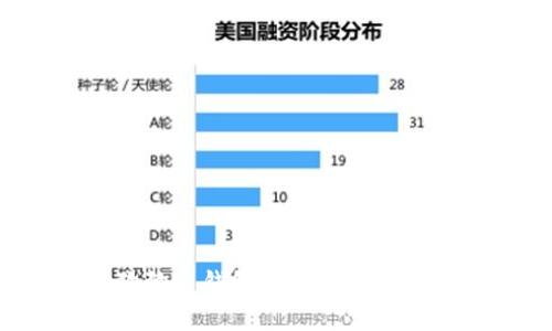 如何解决狗狗币钱包打不开的问题：全面指南