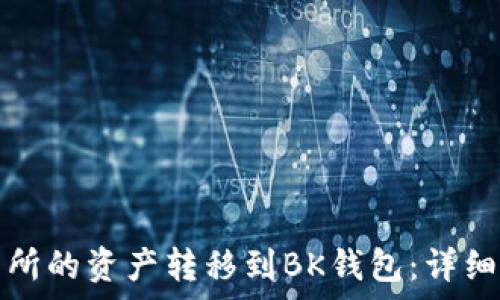   
如何将币安交易所的资产转移到BK钱包：详细步骤与注意事项