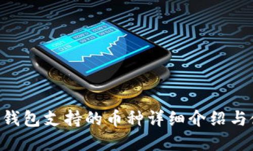 BitKeep钱包支持的币种详细介绍与使用指南