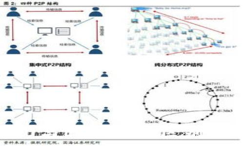   
比特派TRC20与ERC20的区别及其应用分析