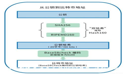 如何创建属于自己的USDT钱包：详细指南